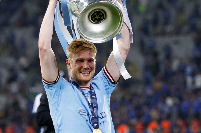 Best male football player in the world