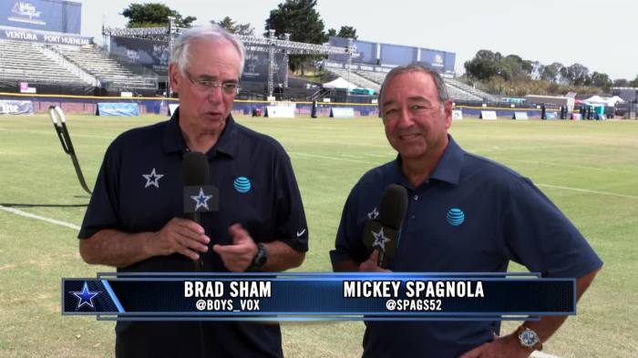 Cowboys top contract extension priorities entering training camp