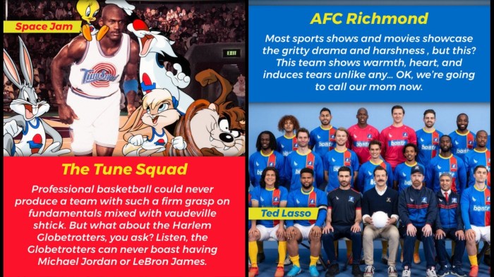 Best sport franchises of all time