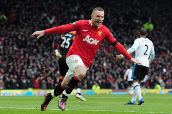 Best football player in the world england