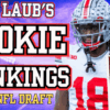 Predicting nfls top 24 rookie offensive performers for fantasy football managers