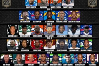 Nba scout compares centers to nfl rbs big men now more than ever are role players