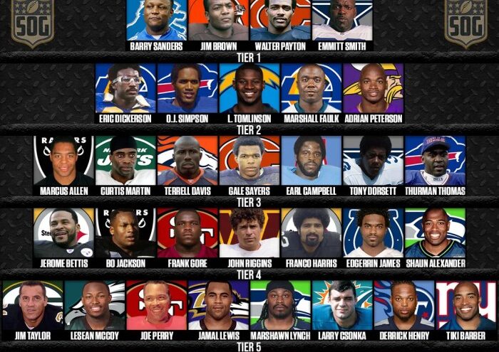 Nba scout compares centers to nfl rbs big men now more than ever are role players