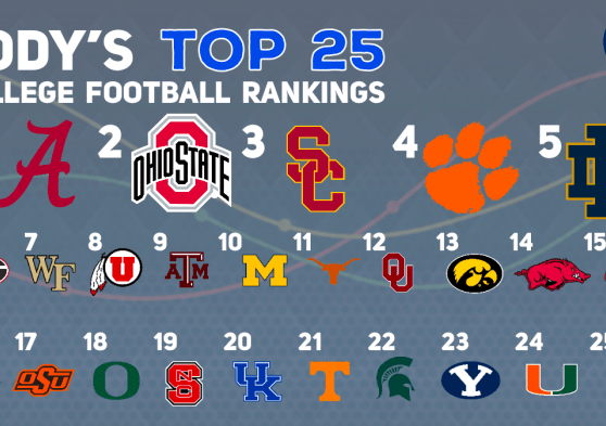Ea college football 25 rankings ohio state georgia oregon alabama top defenses