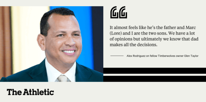 Wolves glen taylor alex rodriguez marc lore lost money to claim majority ownership