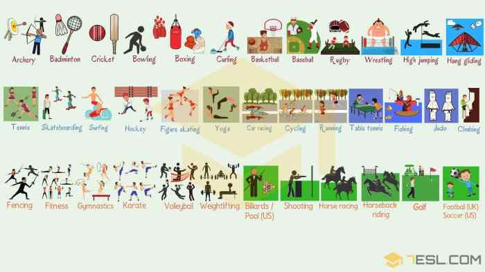 Every sport name in the world