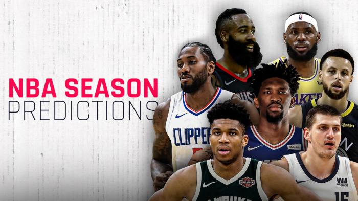 Predicting all nba 1st 2nd and 3rd teams