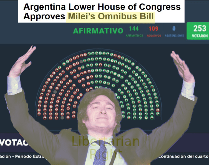 Argentina daily news in english