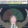 Argentina daily news in english