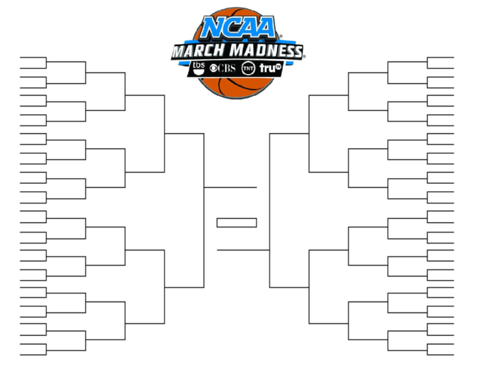 Ncaa exec wcbb tournament format change could be considered this summer
