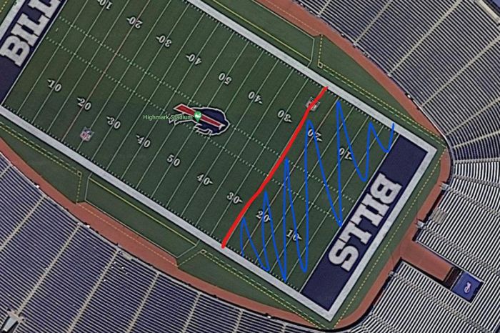 Colts propose nfl rule change to allow challenges on penalties in final 2 minutes