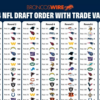 Nfl draft rumors insiders expect more trades in 2nd half of 1st round than 1st half