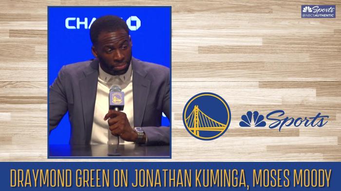 Nba trade rumors warriors gm would love to keep jonathan kuminga moses moody
