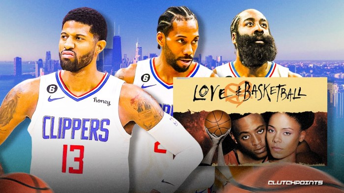 Nba rumors james harden clippers want this relationship to continue with contract