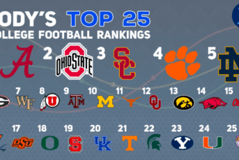 Ea college football 25 rankings ohio state georgia oregon alabama top defenses