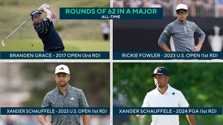 Xander schauffele breaks pga championship record with opening round 62 at valhalla
