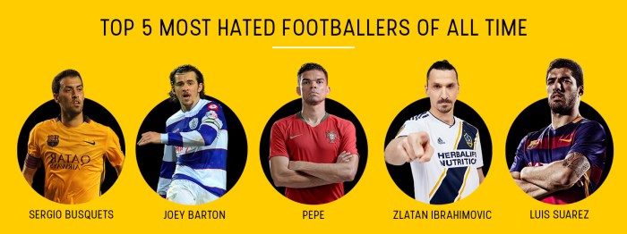 Top 10 most hated athletes of all time