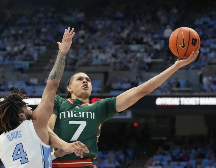 Kyshawn george nba draft scouting report pro comparison updated wizards roster